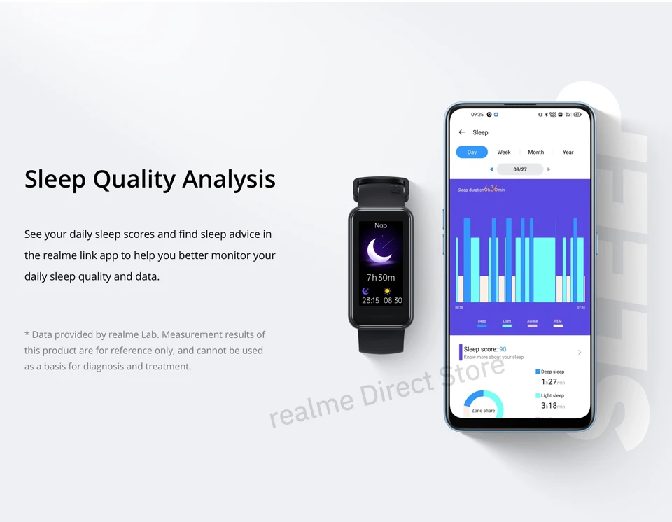 Realme Band 2