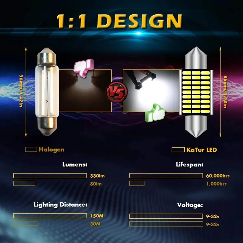 2/6PCS Car LED Bulb Canbus C10W C5W LED Festoon 31mm 36mm 39mm 41mm No error 12V 6000K White Auto Interior Dome Reading Light - Image 3