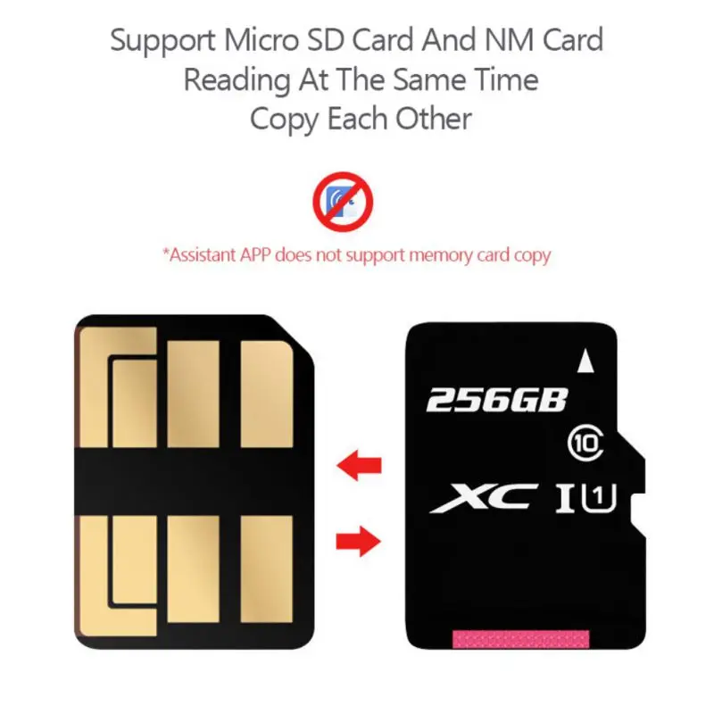 Все в одном устройство для чтения карт памяти MINI USB 2,0/type-C-NM Nano TF кард-ридер адаптер для ПК ноутбука компьютера для huawei мобильного телефона