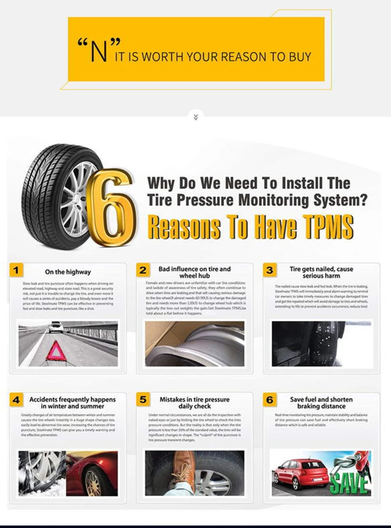 Cheap Sistemas de monitoramento de pressão dos pneus