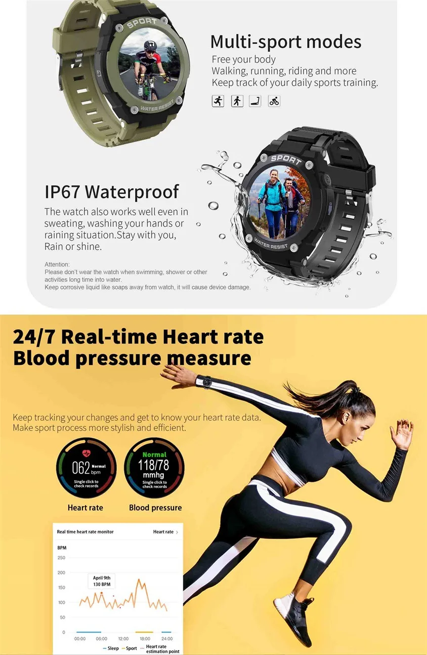 NO1 G9 gps Smartwatch поддержка sim-карты водонепроницаемые часы с Bluetooth телефон монитор сердечного ритма спортивные фитнес-трекер Смарт-часы