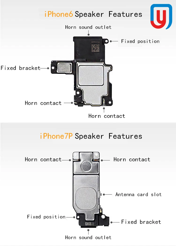 100% новый наушник динамик громкий звуковой приемник гибкий кабель для iPhone 5 5c 5S SE 6