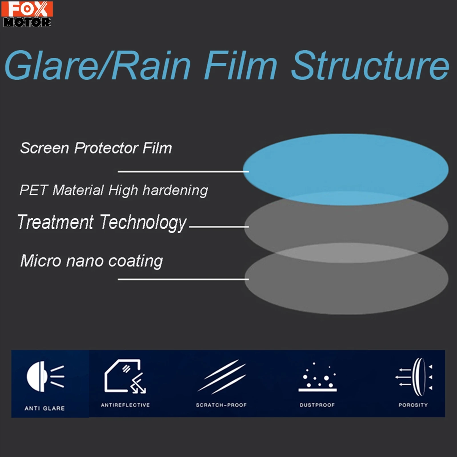 PET Rearview Mirror Protective Window Clear Anti-Fog Waterproof Rain Shield Film for Toyota Rav4 AX50-Car Sticker rearview mirror rain shield rearview mirror rain eyebrow rearview mirror rain guard car mirror film