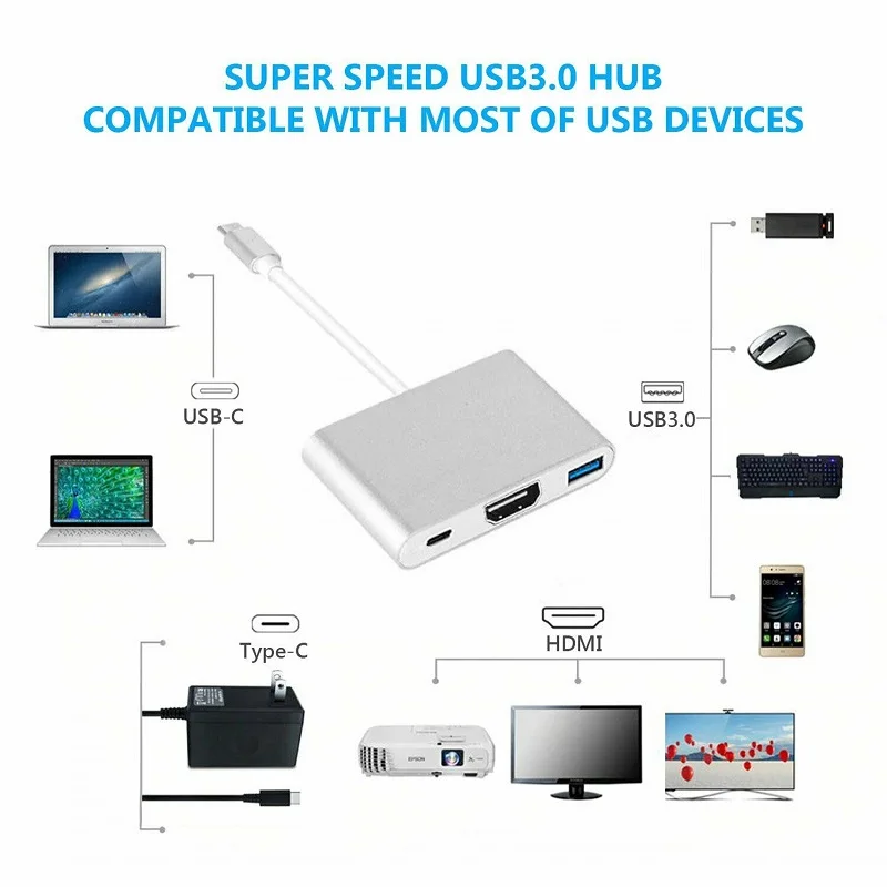 Tonbux USB HDMI Тип C Hdmi 3 1 адаптер конвертер c к HDMI/USB 0 для Apple Macbook адаптер| |