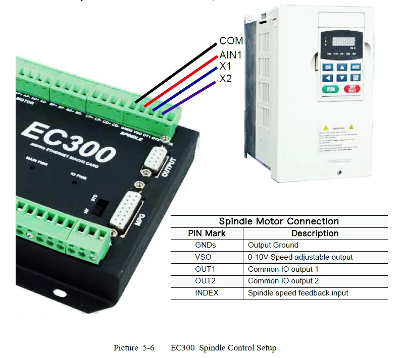 EC300 Control Card (11)
