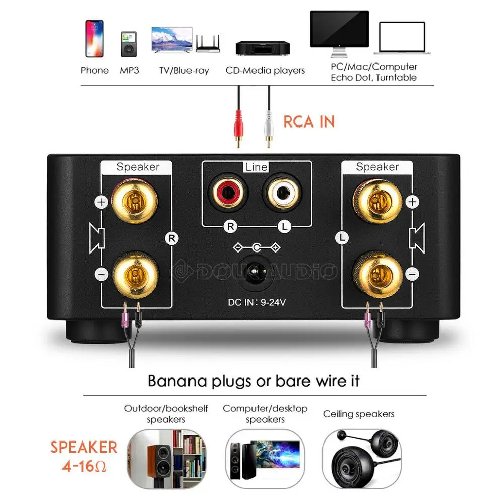  Douk audio Mini TPA3116 Power Amplifier Bluetooth 5.0 Receiver Stereo Home Car Audio Amp USB U-disk