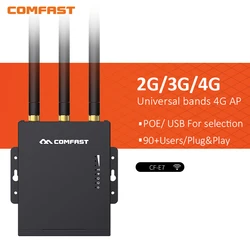 Carte SIM Unicom pour l'extérieur, point d'accès Mifi, wi fi, 4G, 300M, routeur, AP/CPE/Wifi, haut débit, pour téléphone Mobile, montage sur véhicule 
