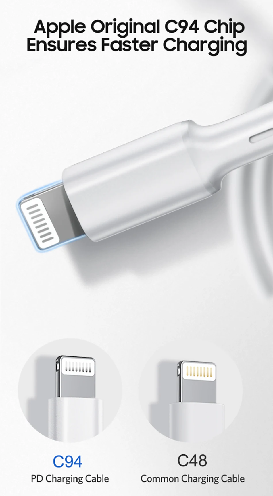 Benks MFi PD Cable Fast Charging For iPhone 11 Pro MAX X XR XS 8 Plus Type C to Lightning Phone Cables For iPad Pro Charger Cord (3)