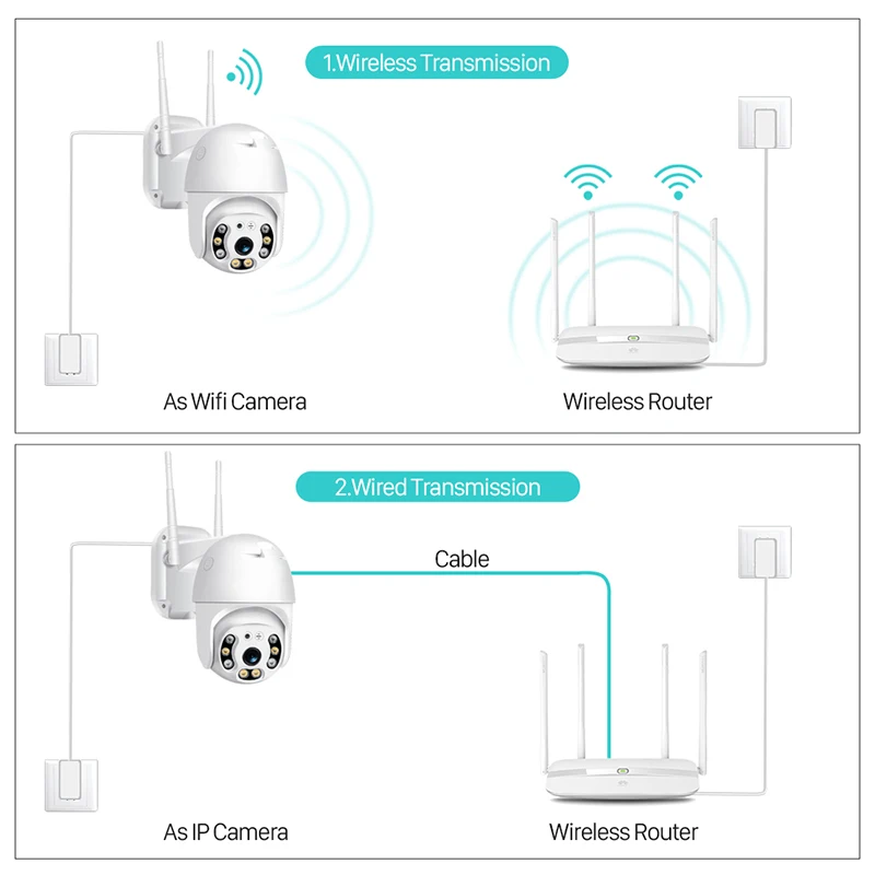 1080P HD 2MP IP камера Wifi наружная скорость купольная; onvif беспроводная ИК 30 м Wifi сеть безопасности CCTV Водонепроницаемая камера наблюдения s