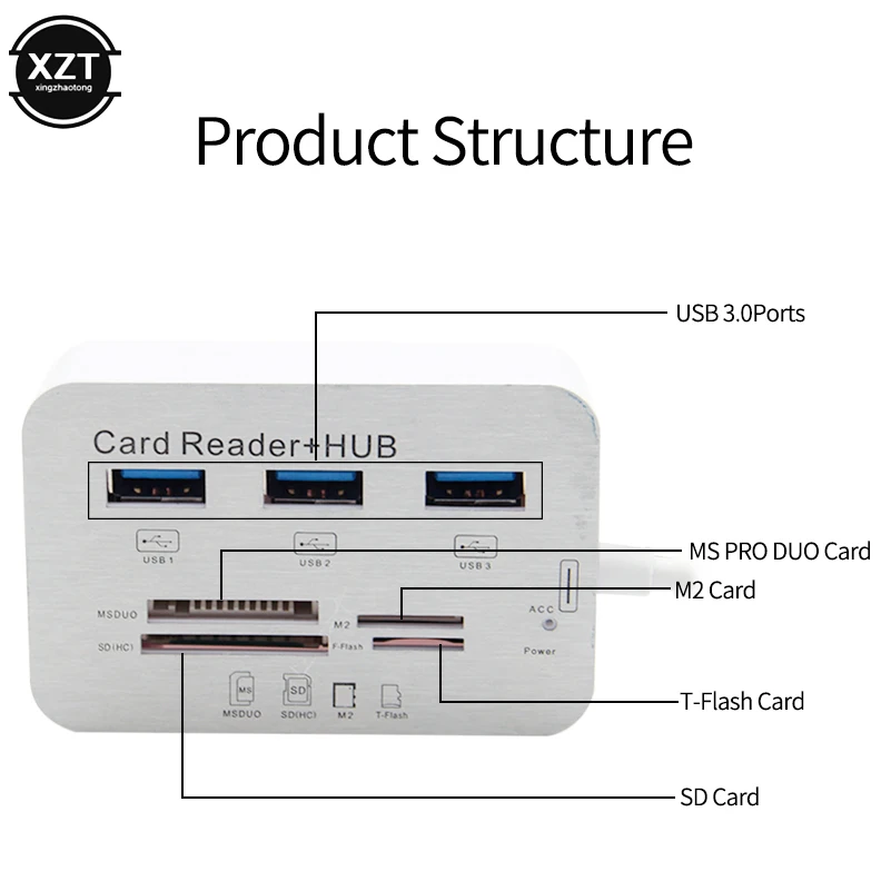 USB разветвитель usb хаб 3 0 типа C порта|USB-хабы| |