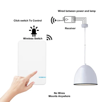 

Digital Wireless Switch Transmitter Smart Home Houes Remote Control Switch Receivers ON/OFF Lamp Light Receiver Controller