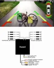 OPS System Parktronics Car Parking Sensors 8 Alarm Probe digit and waterproof front Reverse sensor blind spot parking system