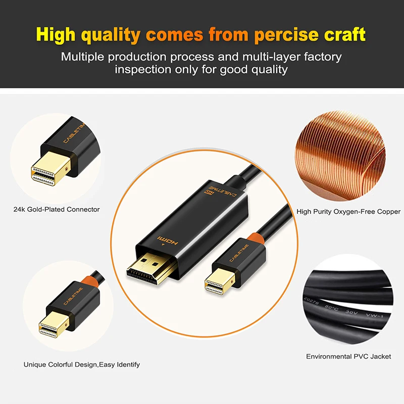 CABLETIME Mini Displayport  to HDMI Cable 1.2 DP Thunderbolt to HDMI Cable Adapter HDMI DisplayPort Cable 1080P for TV C054