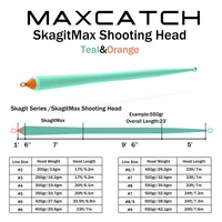 Maximumcatch 17FT-29FT 200GR-625GR Shooting Head Fly Line With 2 Welded Loops Double Color Floating Fly Line 2