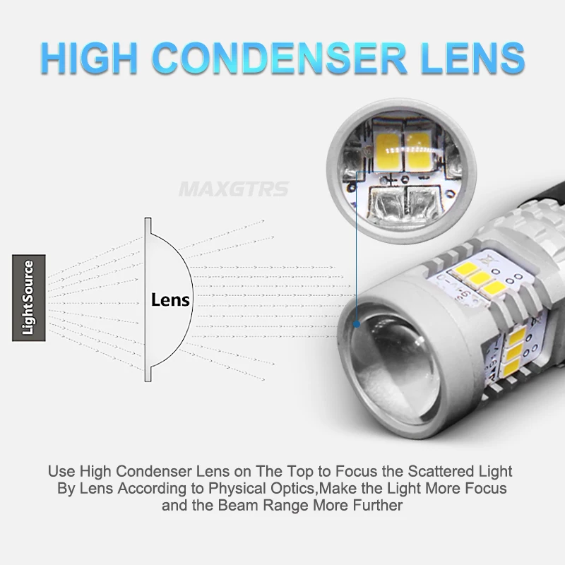 2 шт. Автомобильные светодиодные лампы T20 7440 W21W WY21W 14SMD 3020 12 В 24 В|12v car led lamp|car amber