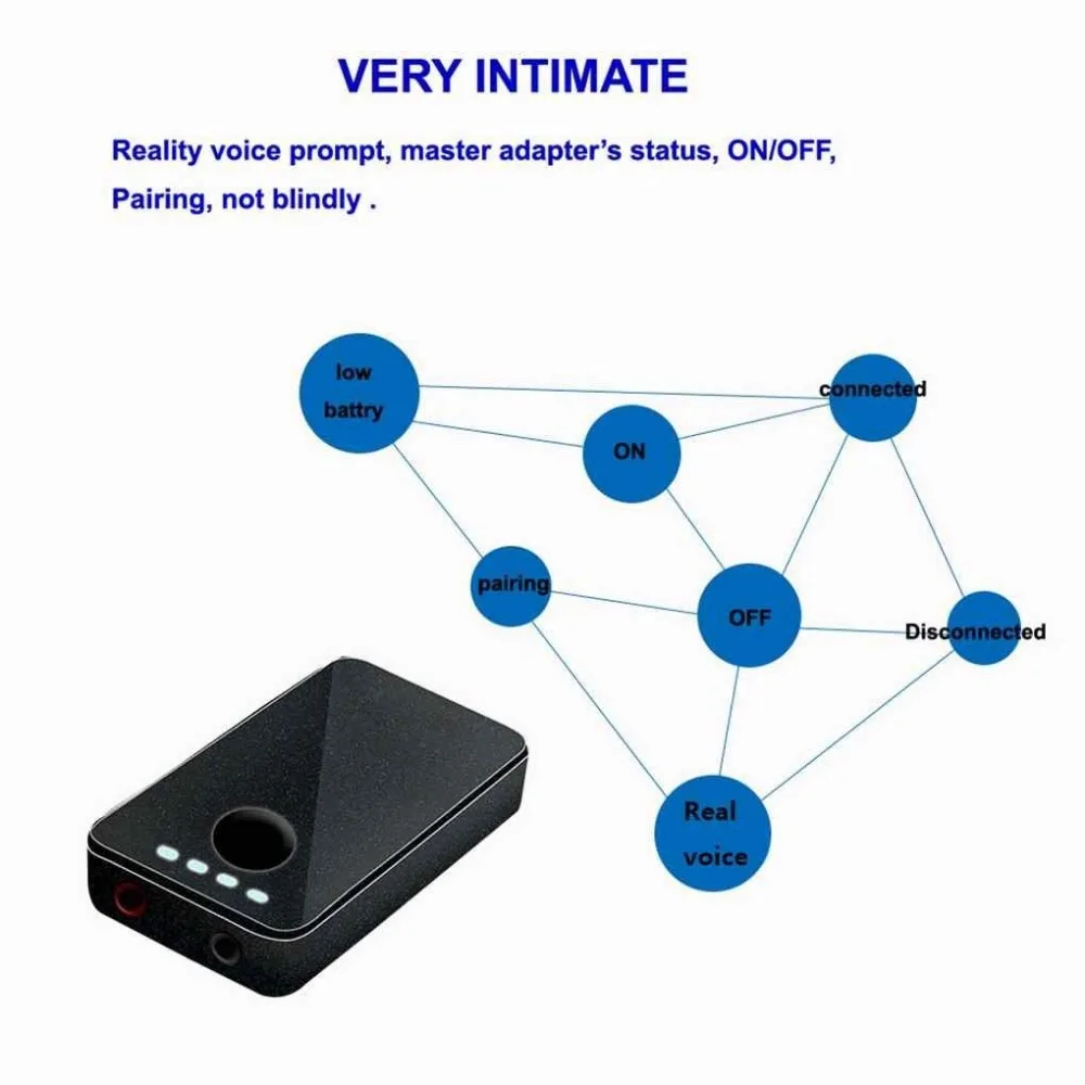 Bluetooth 4 1 Aux 3 5mm RCA stereo Audio Transmitter and Receiver Wireless music Adapter For SmartPhone PC TV headphone