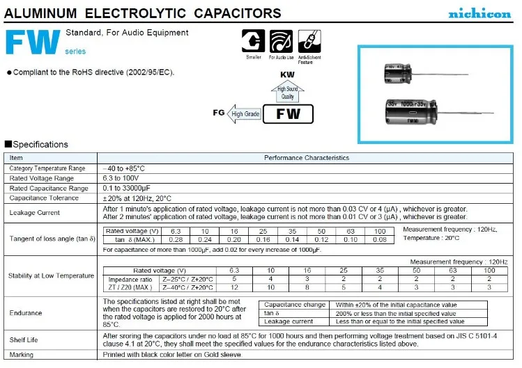 30pcs/Lot Original nichicon FW series fever audio aluminum electrolytic capacitor free shipping