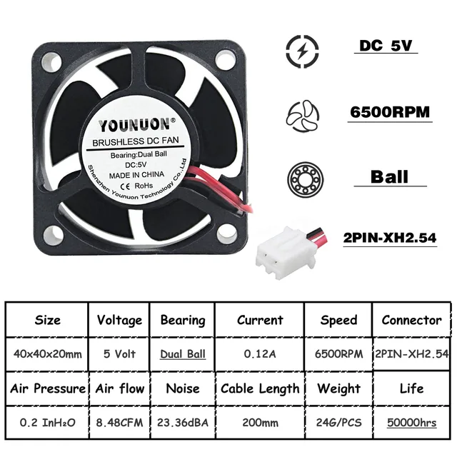 2 Pieces 40mm 40x40x20mm Cooling Fan DC 5V/12V/24V Dual Ball &Sleeve Bearing Cooling Cooler Fan for 3D Printer Cooling 4020 Fans 5V Dual Ball