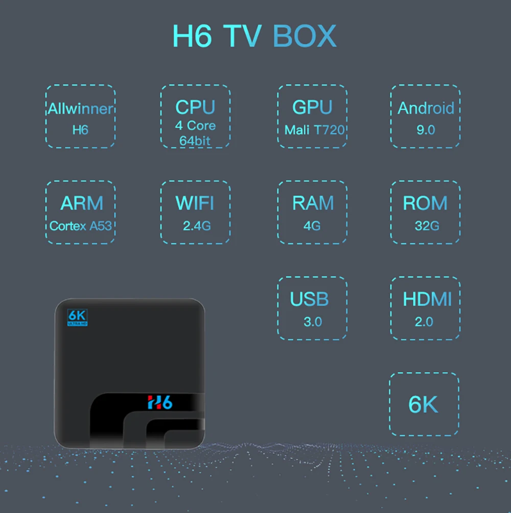 ТВ-бокс H6 Android 9,0 tv Box Allwinner H6 четырехъядерный 2 ГБ/16 ГБ 4 ГБ/32 ГБ телеприставка 6K 3D медиаплеер 2,4G wi-fi-приемник для ТВ
