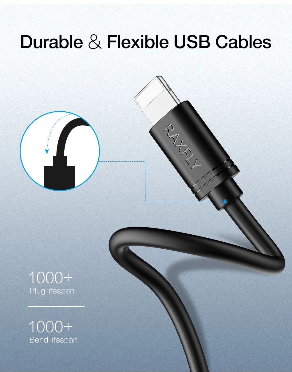 RAXFLY ПВХ USB кабель для iPhone X XS 8 Plus iPad 2.4A Быстрая зарядка кабель Micro usb type C для samsung Xiaomi телефон зарядное устройство Шнур