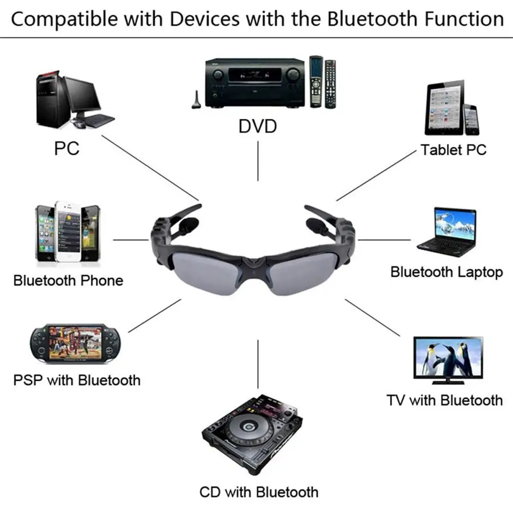 Bluetooth 4,1 солнцезащитные очки гарнитура уличные очки Ушная вилка bluetooth-стереонаушники гарнитура с микрофоном для смартфона