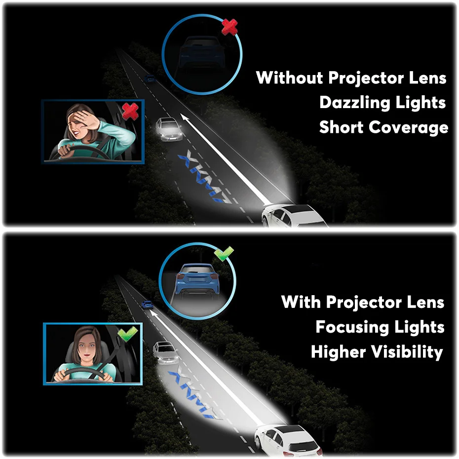 Прожекторные фары линзы биксенон COB Ангел Дьявол глаза объектив 2,5 ''использовать H1 HID ксеноновая лампа для H7 H4 автомобильные аксессуары для модернизации