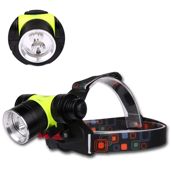 

Waterproof 2X T6 LED Headlamp Headlight Flashlight Head Torch 18650 Camping LED Headlamp Flashlight Headlamp