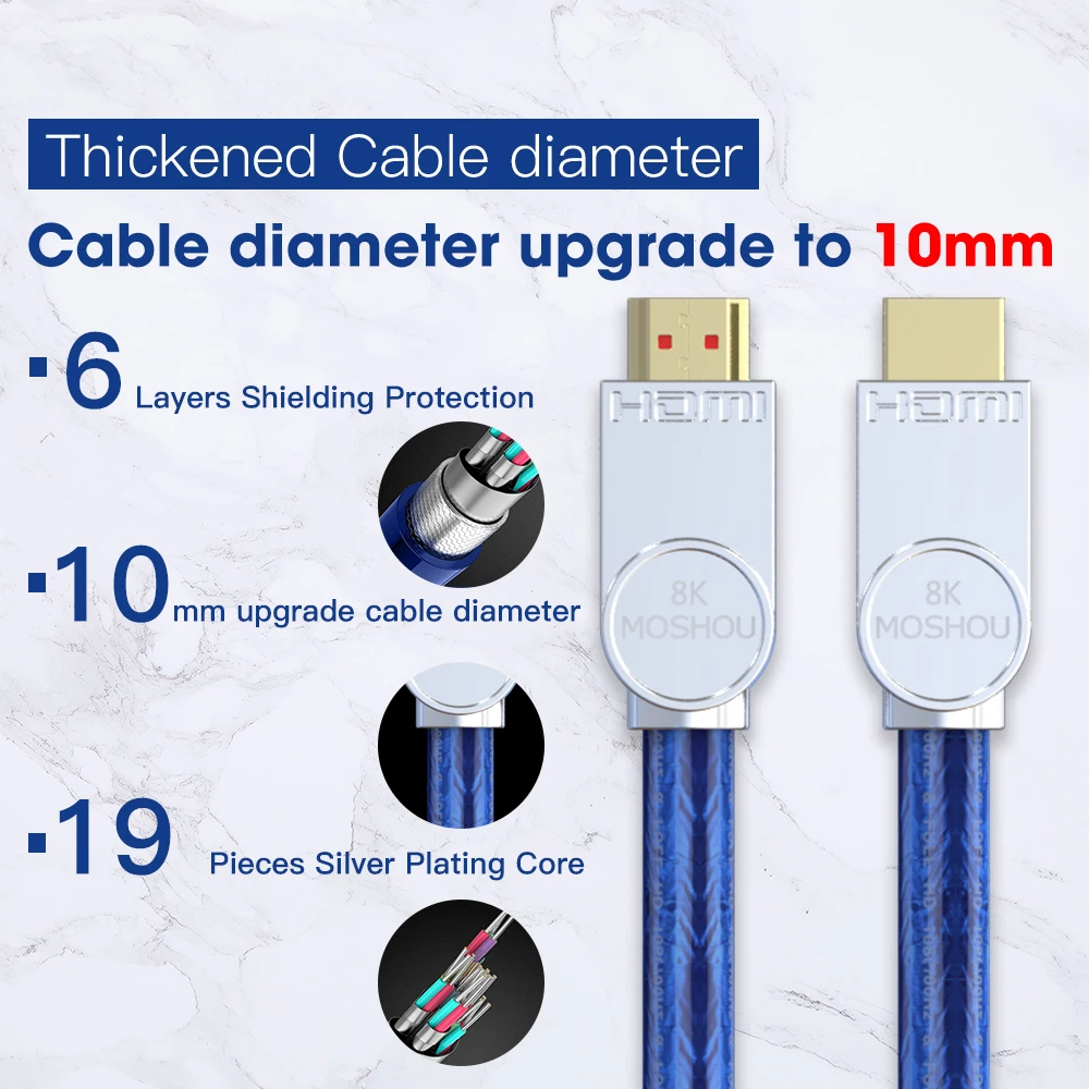 Кабели HDMI 2 1 8K 60 Гц 4K 120 HDR 48 Гбит/с HIFI ARC 12 бит 7680*4320 px с аудио и Ethernet 4:4:4 MOSHOU