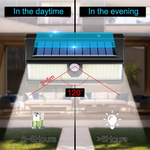 태양광 led 조명, 야외 정원 장식, 190led 조명, 4 가지 작업 모드, IP65 방수 태양광 모션 센서, 벽 램프 3