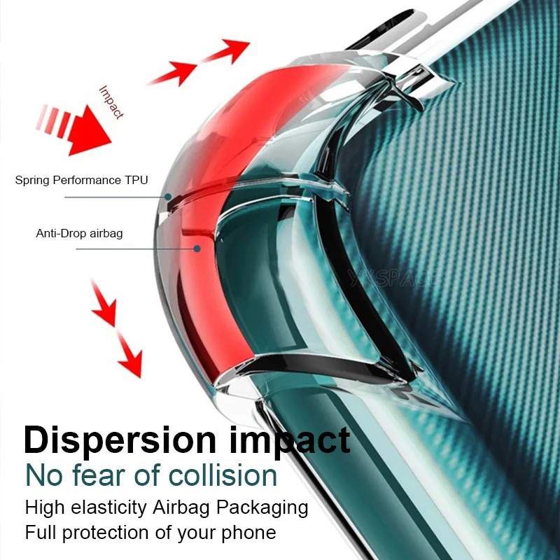 Shockproof Soft Silicone TPU Airbag Phone Case - Anti-Knock Protection ...