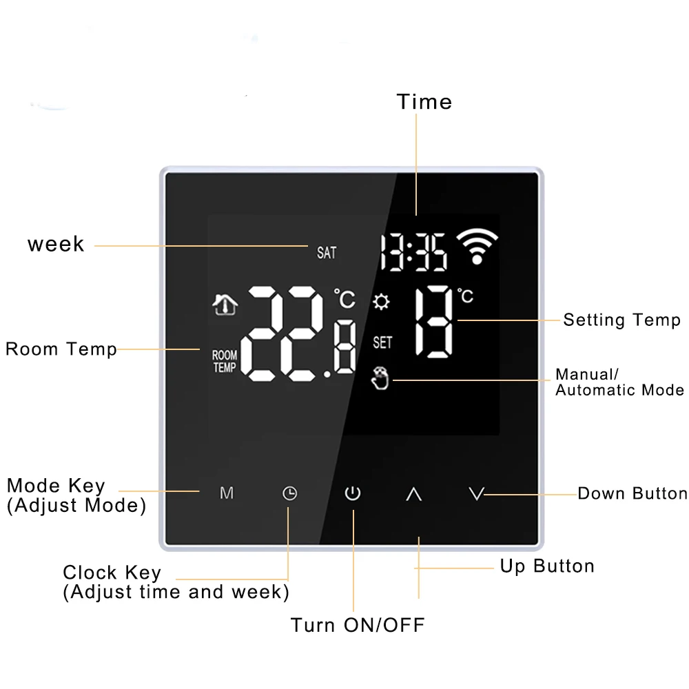 India best choice led screen wall use video signal
