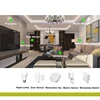 Smart Electronics