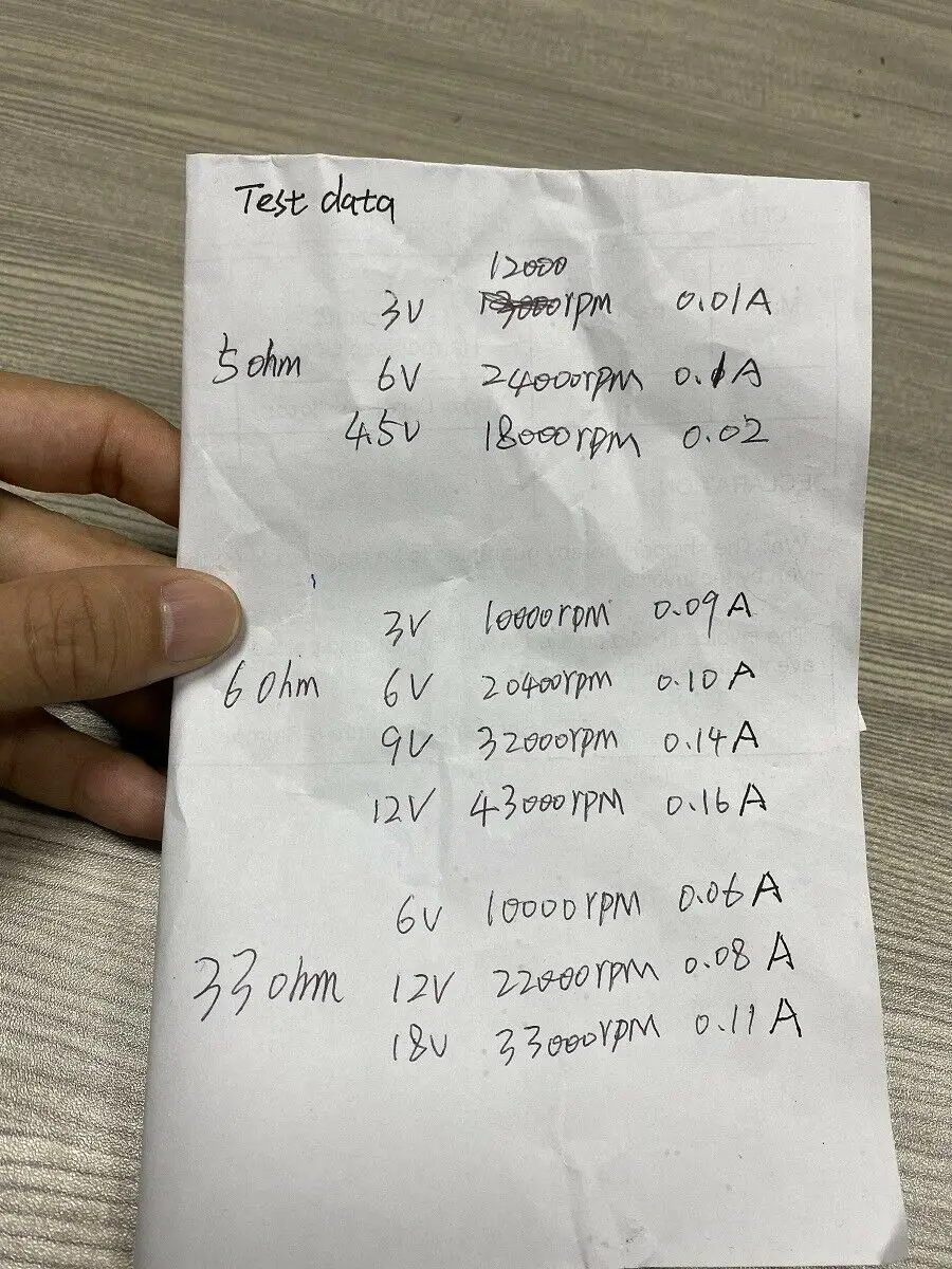 311