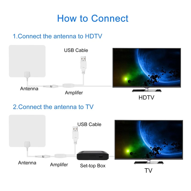 Tv Antenna Indoor Hd Digital Tv Antenna with 50-60 Miles Long Range Amplified Hdtv Signal Booster Coax Cable