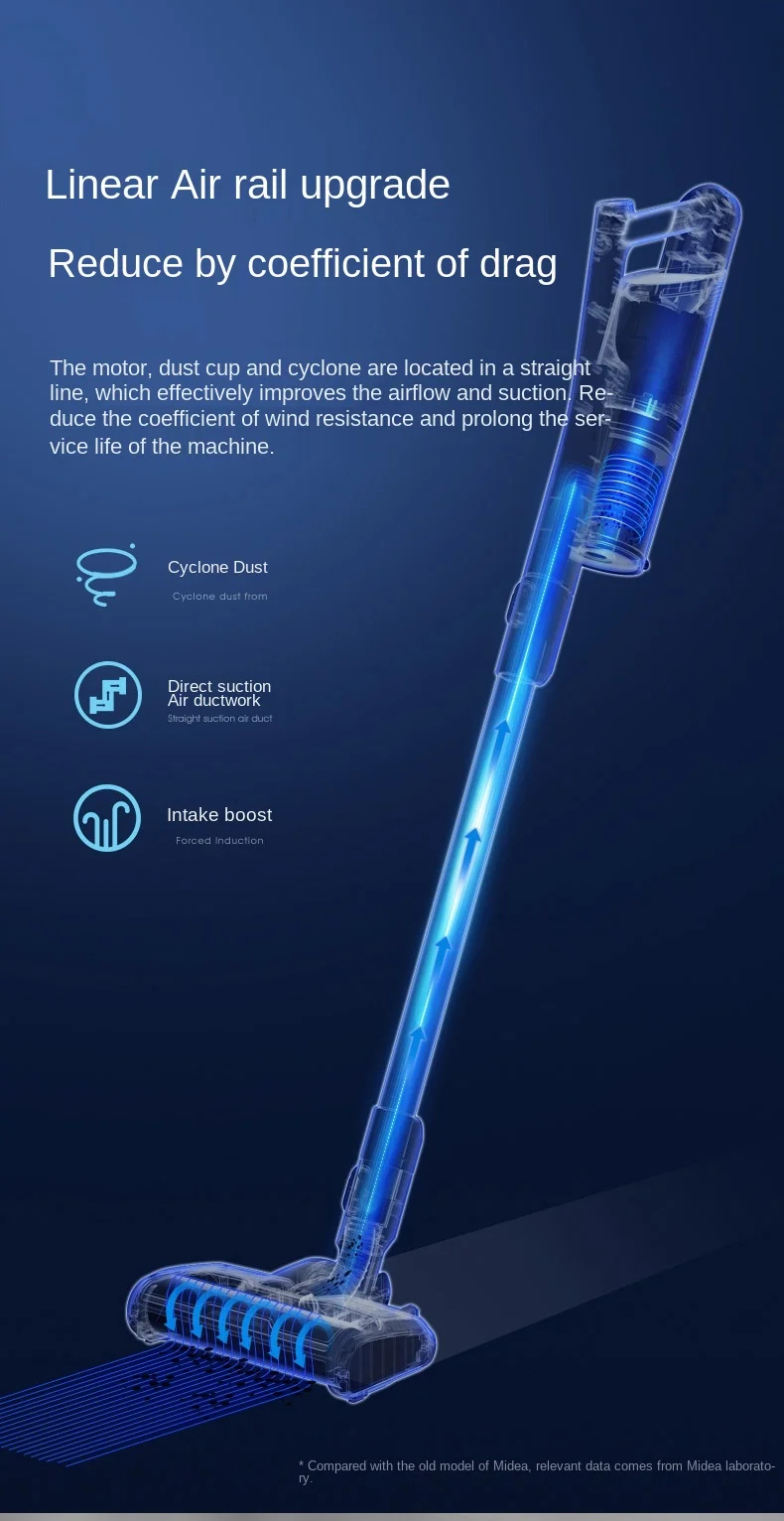 Midea cordless vacuum cleaner