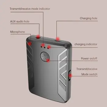 

Wireless Bluetooth 5.0 Transmitter Receiver 2-in-1 Double Transmit Adapter