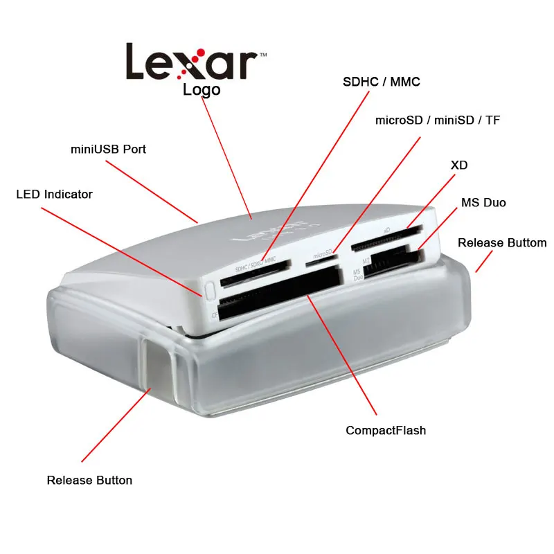 Lexar 5 in 1 Slot Reader USB 3 0 Card Header Reads CompactFlash SDHC SDXC microSD 2