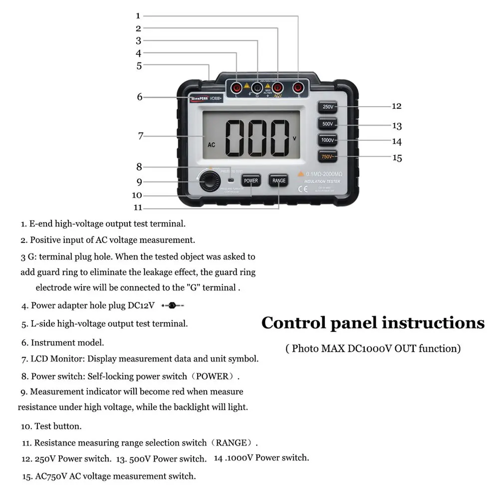 

VC60B + Digital Insulation Resistance Tester Earth Ground Meter Megger Megohmmeter Portable Volt Voltmeter Multimeter