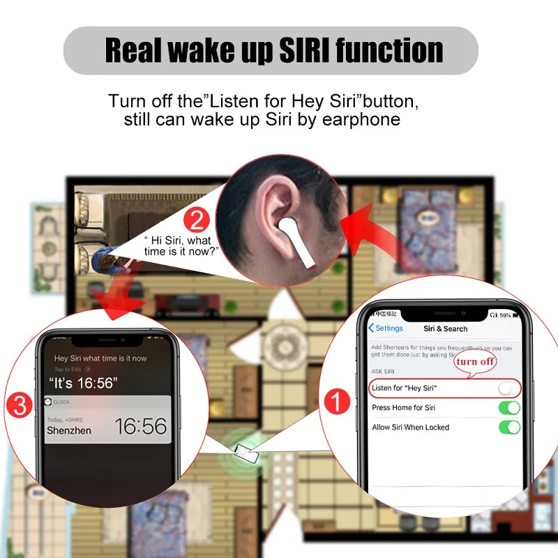 i30000 TWS Hey Siri AI Voice Control+Change name+GPS positioning Bluetooth Earphone in-ear Smart Sensor pk i90000 i100000 TWS