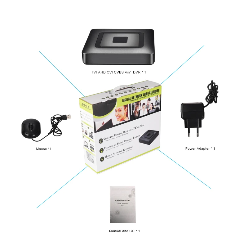 AHD DVR 包裹包括