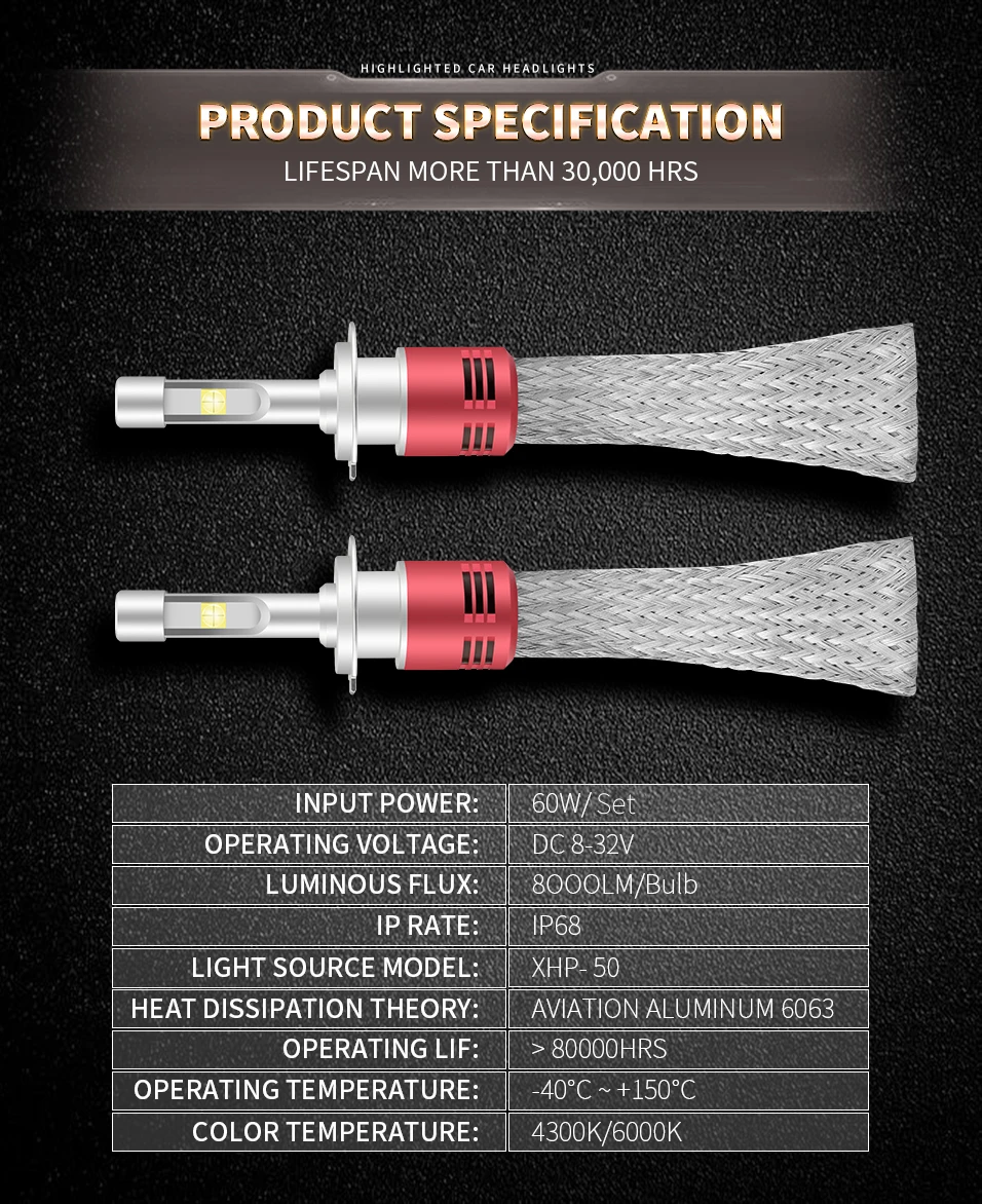 AILEO автомобильные лампы для передних фар H7 светодиодный h1 H4 H11 h8 h9 9005 9006 9012 9004 9007 9008 H13 4300K 6000K H7 Авто XHP50 светодиодный 60 Вт 8000LM