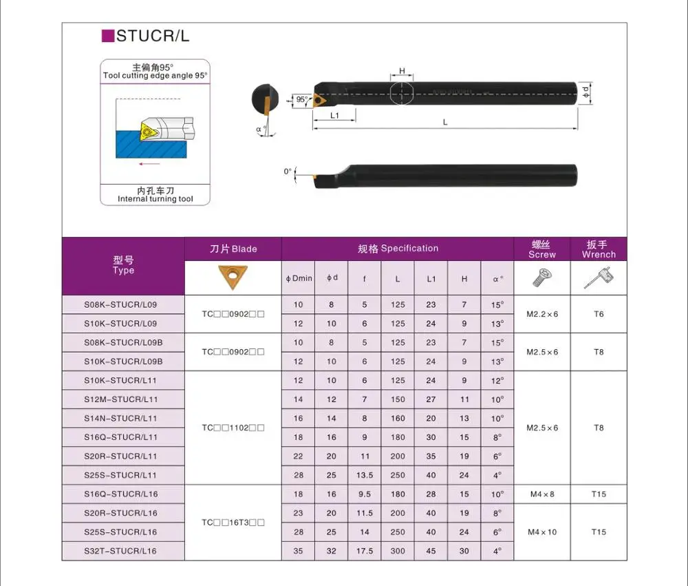 После 16 мм S16Q STUCR застрял S16Q-STUCR16 S16Q-STUCL16 резец для внутренней обточки держатель ЧПУ Расточная штанга токарный станок держатель инструментов