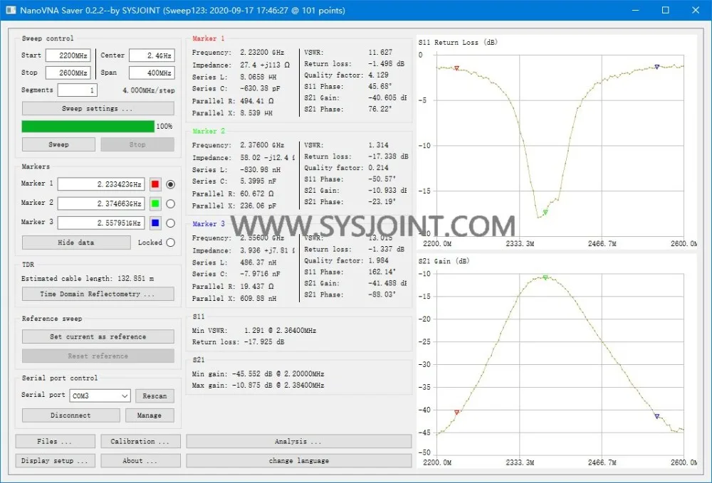 NanoVNA-saver-SYSJOINT-shuiyin