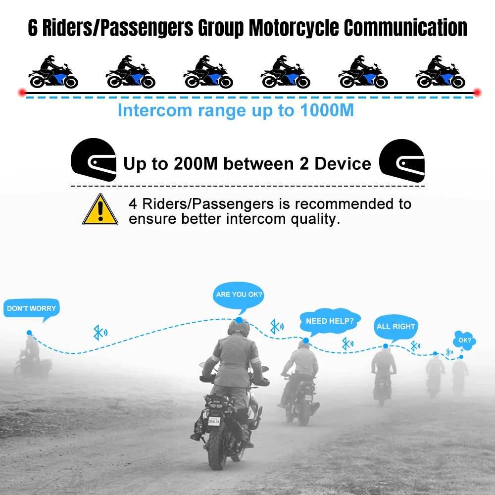 FX6 Motorcycle Intercom 6 Riders 6Way Motorbike Interphone Bluetooth