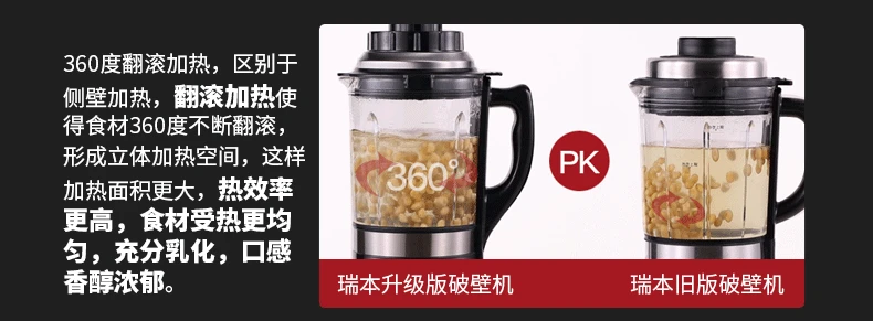 Universal 769S Plastic Cup Group Ribbon Heating Household Fully Automatic Soybean Milk Food Mixer Multi-functional Cooking Babyc
