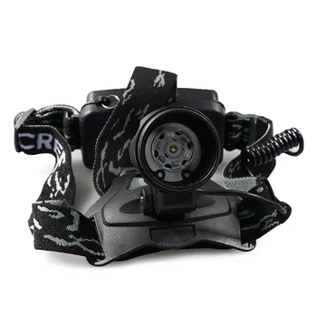 

Skywolfeye Headlamp Outdoor Adjustable Supplies 5W Night Fishing Riding