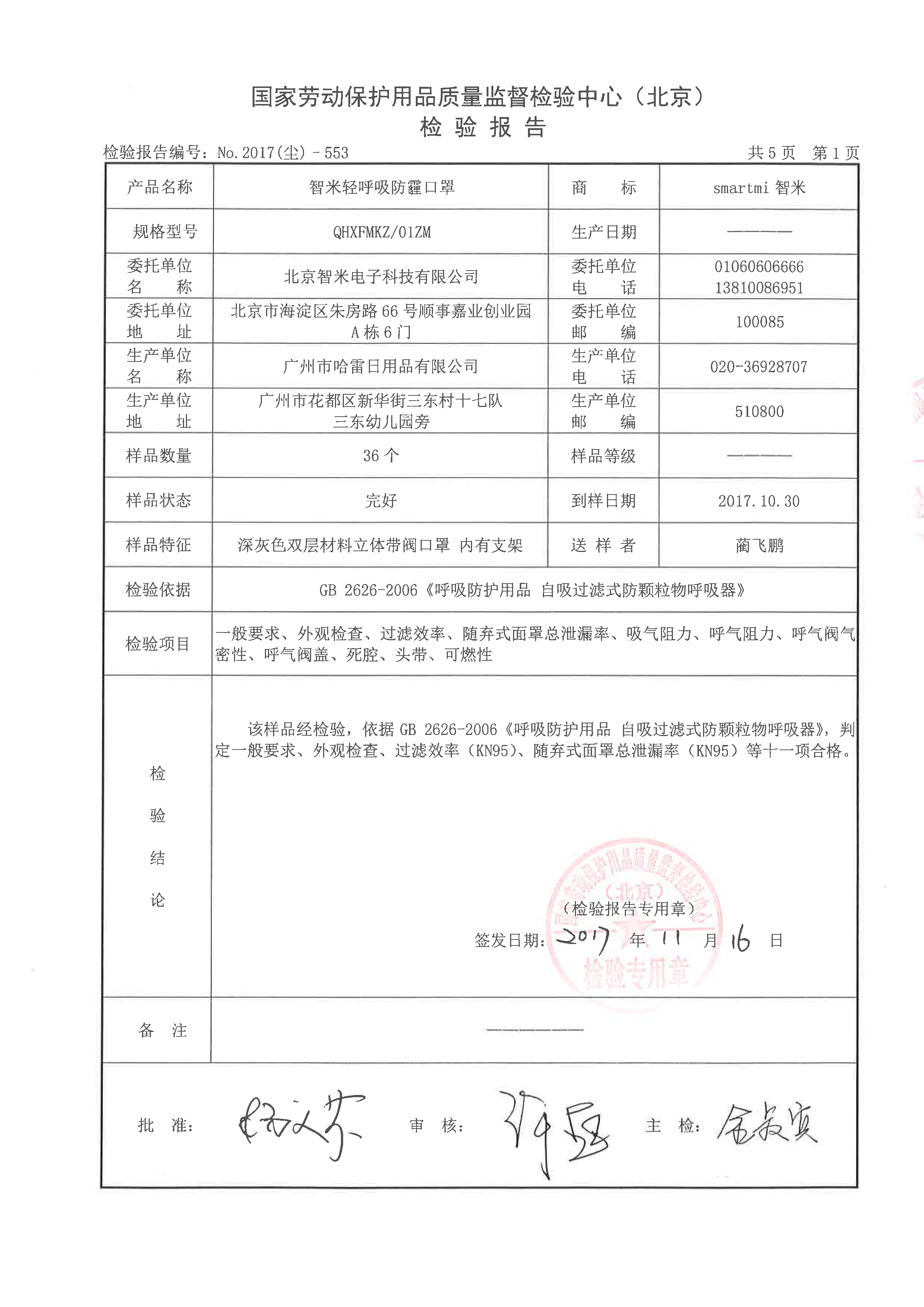 Stock Xiaomi Smartmi Mask PM2.5 Haze Anti-haze Adjustable Ear Hanging 3D Design Comfortable Light Breathing S M L 2