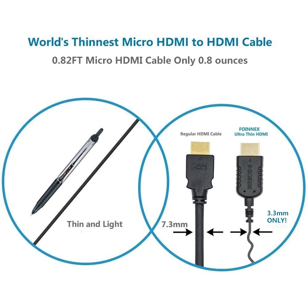 FOINNEX- ũ HDMI to HDMI ̺ 0.82FT 4K @ 60HZ,    7 , ĳ ī޶,    