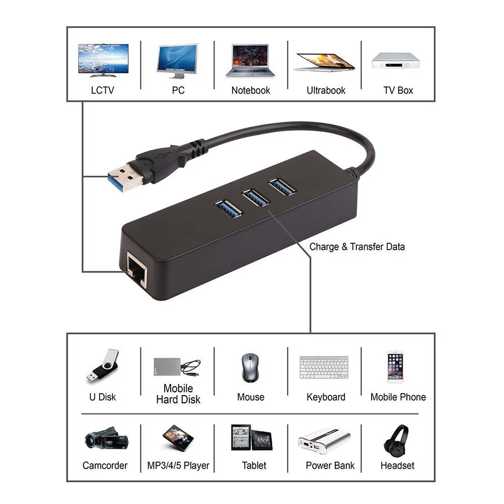 Компьютер 1000 Мбит/с 3 порта USB 0 Gigabit Ethernet LAN Rj45 сетевой адаптер концентратор