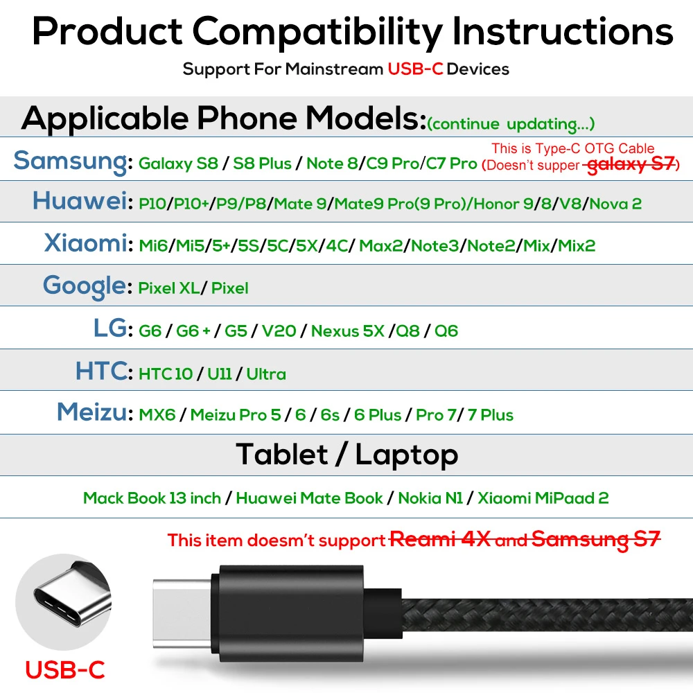 3а(макс) usb type C кабель для передачи данных для samsung huawei Быстрая зарядка USB C с цифровым дисплеем кабель для мобильного телефона для IPhone X XS 8